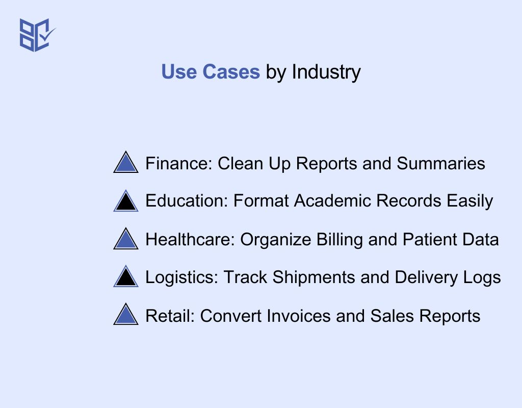 Use Cases by Industry